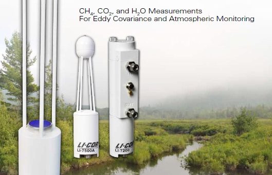 Licor Green House Gas Analyzer System